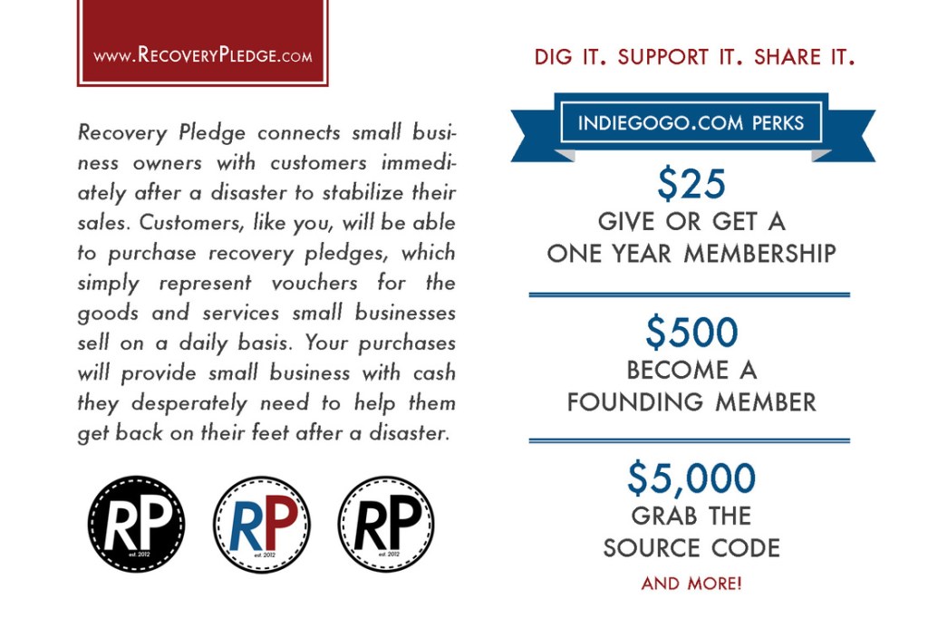 ONE WEEK, SEVEN DAYS, 168&nbsp;HOURS…